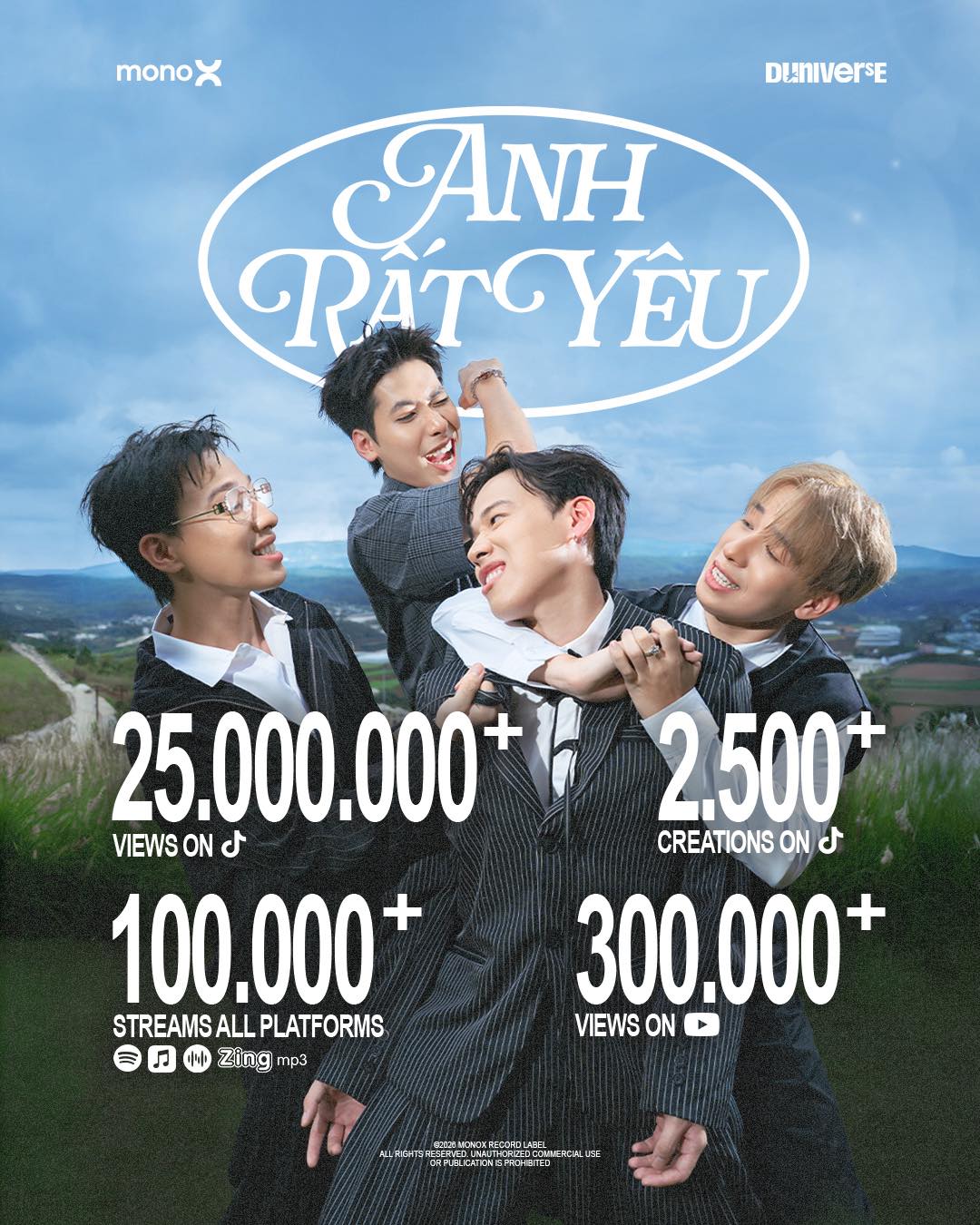 Chúc mừng Duniverse với những dấu ấn đáng nhớ của “Anh Rất Yêu” 🥇
Cảm ơn tất c